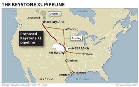 MAP of Keystone XL Pipeline